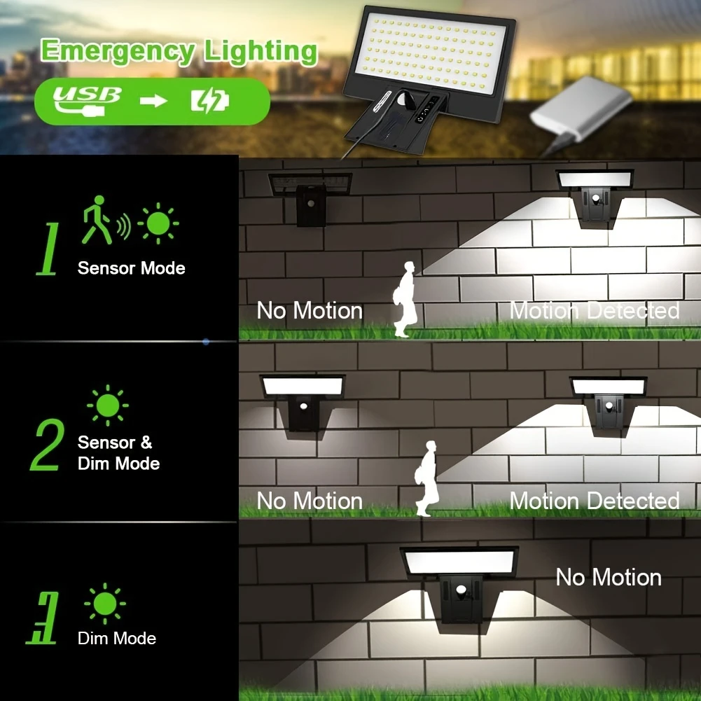 ソーラー屋外ライトモーションセンサー制御セキュリティ洪水防水 - Smart Garden Solar Lights のレビューと価格