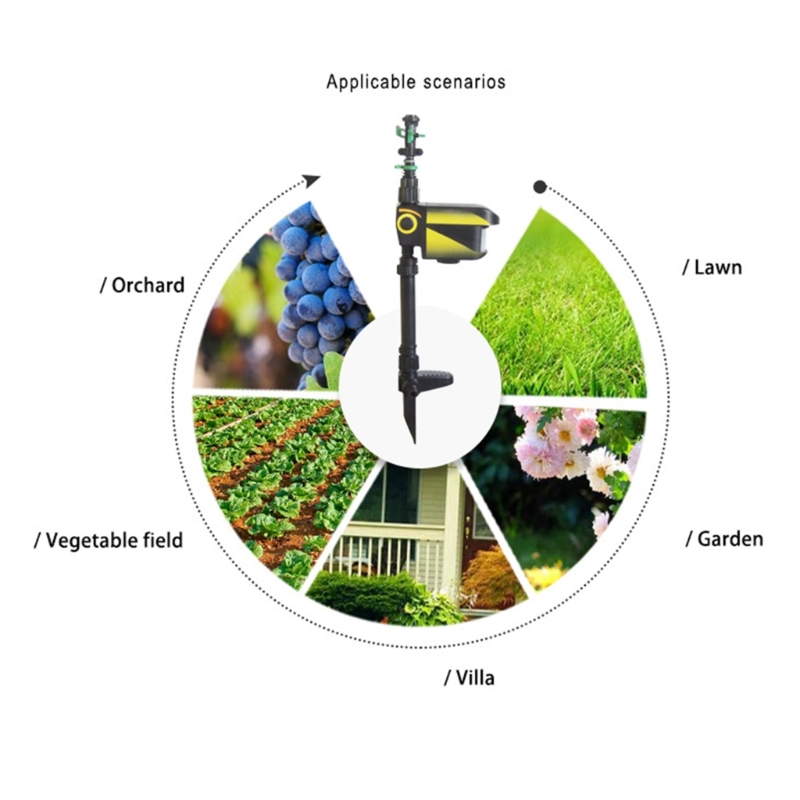 ソーラーオートマチックガーデンウォーターデバイスプログラム可 - Smart Garden Construct のレビューと価格