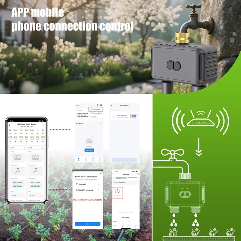 WAP01 WiFiアプリ制御 デュアルホース水タイマー ス - Smart Garden Watering System のレビューと価格