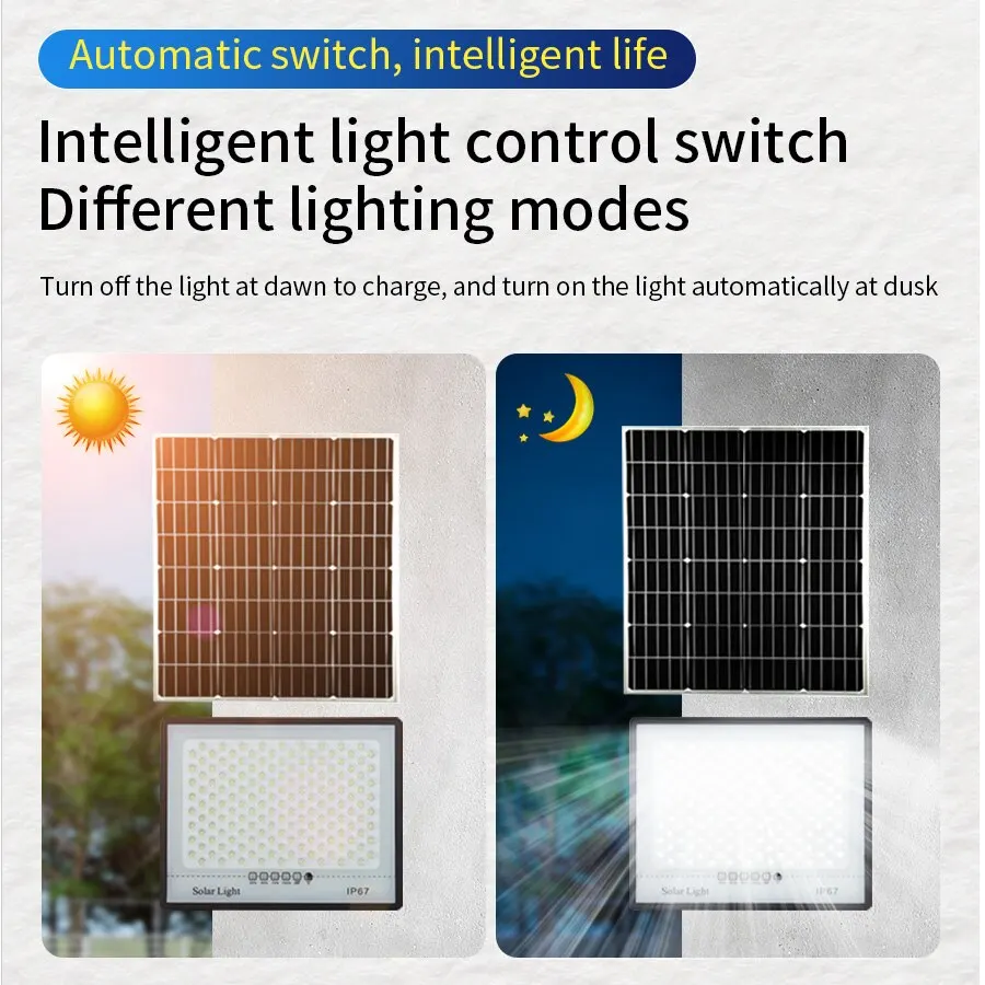 LEDソーラーガーデンライト 屋外防水IP67 リフレクター - Smart Garden Solar Lights のレビューと価格