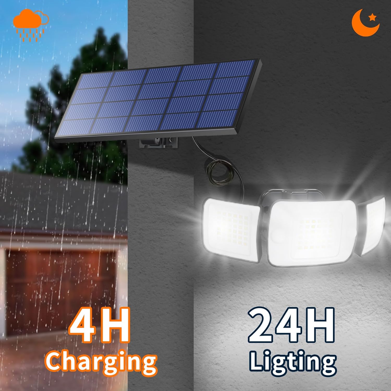 インテランプ 長寿命バッテリー 6000mAh 屋外ソーラー - Smart Garden Solar Lights のレビューと価格